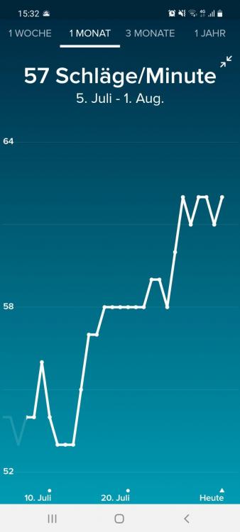 Screenshot_20210801-153246_Fitbit.jpg